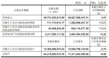 3斤的金龙鱼值多少钱人民币（金龙鱼的价格是多少一条金龙鱼的价格是多少钱一条）