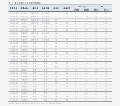 5cm龙鱼苗多少钱一条（3-5cm的银龙鱼苗价格多少钱一条） 龙鱼百科 第1张