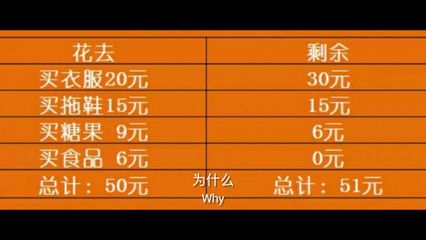 二十五厘米龙鱼一天喂多少食（25厘米左右的龙鱼） 龙鱼百科 第2张