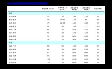 红龙鱼苗批发价格表（2024年8月红龙鱼苗批发价格信息并未直接给出详细价格信息） 龙鱼百科 第7张