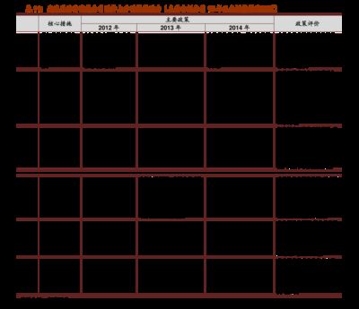 红龙鱼苗价格走势（关于红龙鱼苗的价格走势阿里巴巴提供了最新的红龙鱼苗价格信息）