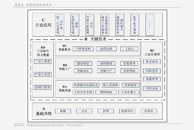 红色金龙鱼价格走势图表分析（红色金龙鱼价格_最新红色金龙鱼价格走势分析） 龙鱼百科 第2张