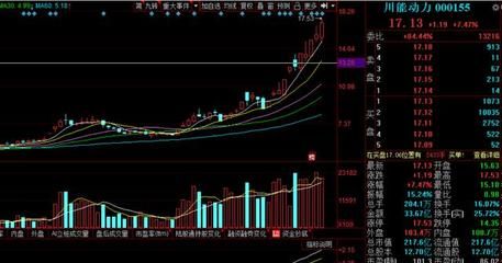 红色金龙鱼价格走势分析最新（红色金龙鱼价格-最新红金龙鱼价格、批发报价、价格大全） 龙鱼百科 第5张