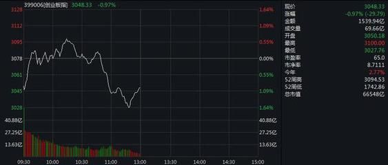 红色金龙鱼价格走势分析最新（红色金龙鱼价格-最新红金龙鱼价格、批发报价、价格大全） 龙鱼百科 第4张