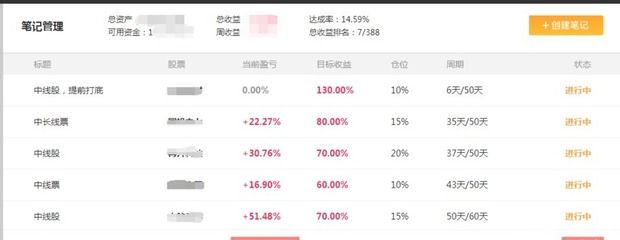 金龙鱼2700亿市值（金龙鱼上市首日暴涨120%幕后老板财富增超2700亿） 龙鱼百科 第4张