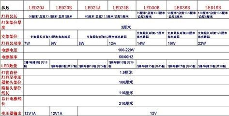 红龙鱼价钱下来了（红龙鱼价格多少钱一条） 龙鱼百科 第6张