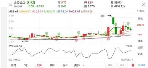 金龙鱼背后资本：揭秘“金龙鱼”背后的资产过千亿的神秘家族 龙鱼百科 第6张