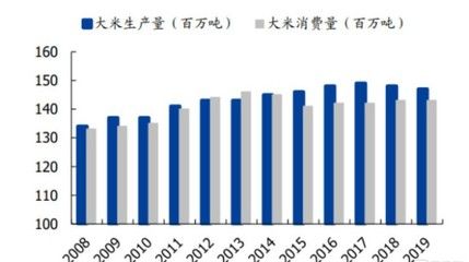 金龙鱼成长性分析报告：金龙鱼成长性分析 龙鱼百科 第3张