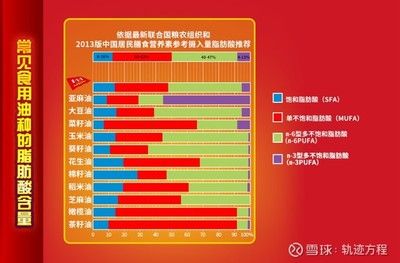 金龙鱼吃多少：金龙鱼一天喂多少次食金龙鱼一天喂多少次食物 龙鱼百科 第1张