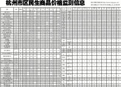 金龙鱼尺寸分类：金龙鱼品种分类详解金龙鱼的尺寸与其品种有关 龙鱼百科 第5张