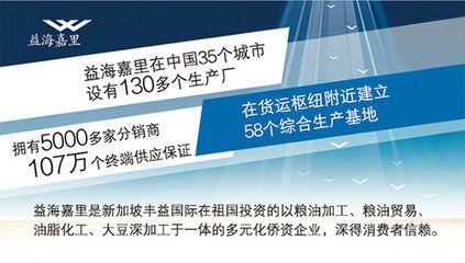 金龙鱼产地在哪个城市：金龙鱼产地是哪个国家 龙鱼百科 第5张