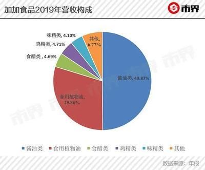 金龙鱼不金是怎么回事：金龙鱼不金是怎么回事金龙鱼不出金的原因是怎么回事 龙鱼百科 第6张