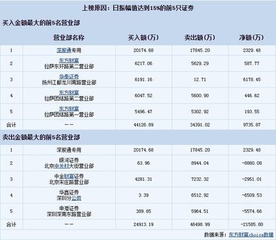 金龙鱼比赛冠军名单公布：2019年金龙鱼大赛冠军名单