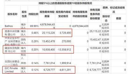 金龙鱼不想养了可以送人吗：送礼送金龙鱼好吗 龙鱼百科 第6张