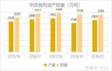 金龙鱼吃肉么：金龙鱼可以吃猪肉吗 龙鱼百科 第4张