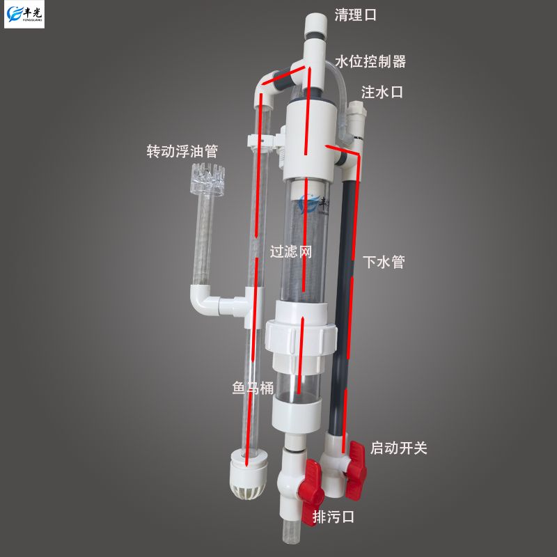 鱼缸上水和下水管（鱼缸上下水管的选择与安装） 鱼缸风水 第3张