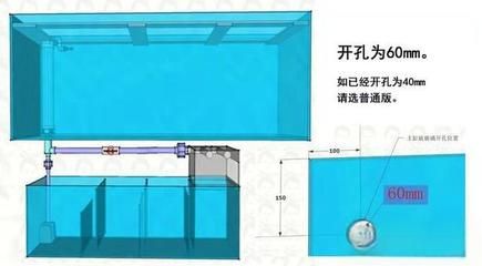 鱼缸上下水设计图解图片（关于鱼缸上下水设计的一些关键点和图解说明） 鱼缸风水 第3张