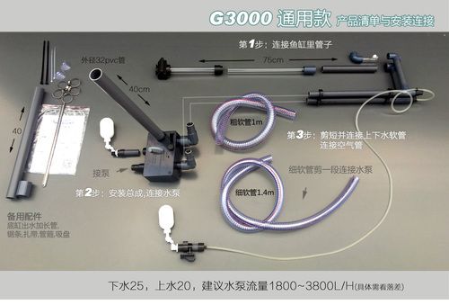 鱼缸管子怎么安装（鱼缸上下水管如何安装） 鱼缸风水 第2张