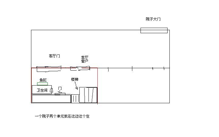 家居鱼缸能对着窗户吗（办公室鱼缸摆放风水禁忌360问答） 鱼缸风水 第6张