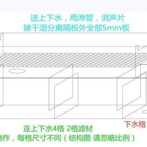 装修鱼缸上下水最佳方案图片视频（家里装修鱼缸上下水怎么预留） 鱼缸风水 第6张