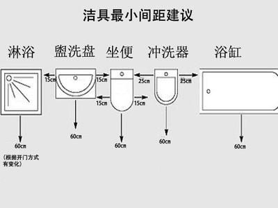 鱼缸给排水管怎么布置（鱼缸排水管如何布置和安装） 鱼缸风水 第5张