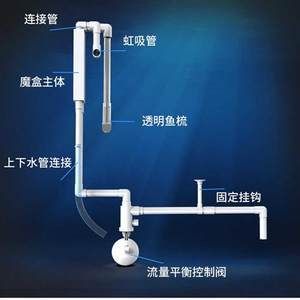 鱼缸管件连接示意图（鱼缸上下水管线连接组装图） 鱼缸风水 第2张