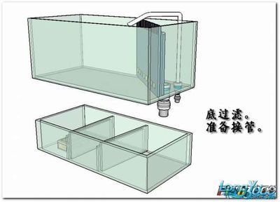 鱼缸设计图（关于鱼缸设计图的详细信息） 鱼缸风水 第7张
