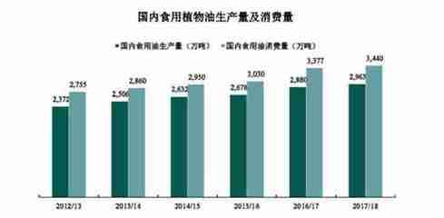 福临门公司被金龙鱼公司收购了吗 鱼缸风水 第4张