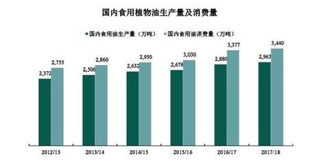 福临门公司被金龙鱼公司收购了吗 鱼缸风水 第7张