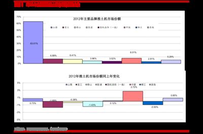 红龙鱼市场行情怎么样知乎：养殖建议,养殖成本 龙鱼百科 第2张