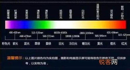 红龙鱼固色灯的色温：红龙鱼固色灯的色温范围 龙鱼百科 第2张