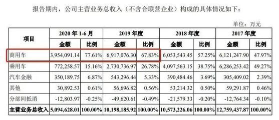 金龙鱼企业创业成功的原因【金龙鱼企业创业成功得益于多方面的关键因素研发与质量控制】 龙鱼百科 第2张