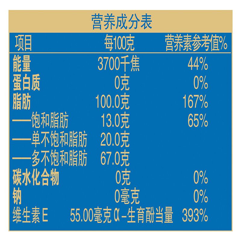 金龙鱼葵花籽油成分表【金龙鱼葵花籽油】 龙鱼百科 第3张