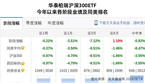 金龙鱼前十大股东【金龙鱼前十大股东中有多只来自工商银行、建设银行旗下基金】 龙鱼百科 第5张