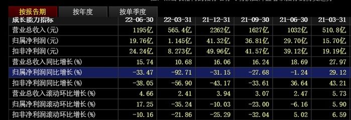 金龙鱼如何从国外采购【金龙鱼国外采购流程】 龙鱼百科 第2张