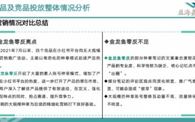 金龙鱼品牌命名方式【金龙鱼品牌于1991年推出了第一瓶小包装食用油】 龙鱼百科 第1张