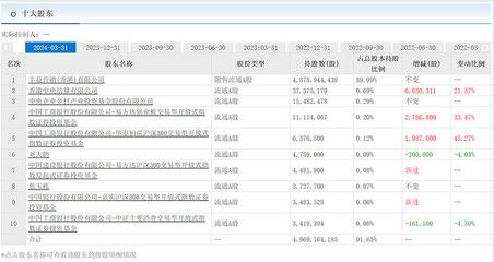 金龙鱼爬背需要多久【金龙鱼爬背时间因素不同品种的金龙鱼在爬背时间上存在差异】