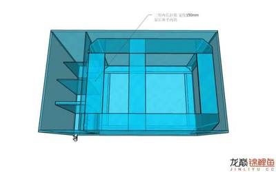 双上水双下水底滤鱼缸设计图（双上水双上水双下水底滤鱼缸设计图设计图设计特点） 龙鱼百科 第1张