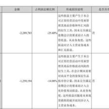 养金龙鱼成本高吗（养金龙鱼的成本） 龙鱼百科 第3张