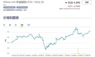 新加坡金龙鱼和印尼金龙鱼的差别是什么（新加坡金龙鱼和印尼金龙鱼在外观上没明显区别） 龙鱼百科 第5张