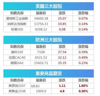 中国金龙鱼指数代表什么（中国金龙鱼指数） 龙鱼百科 第5张