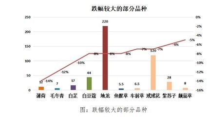 毫州龙鱼vs祥龙鱼场（探讨毫州龙鱼与祥龙鱼场之间的差异之前） 全国水族馆企业名录