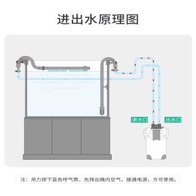 森森鱼缸过滤器安装视频xbl（森森鱼缸过滤器安装视频） 鱼缸百科 第1张