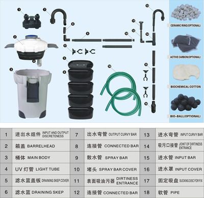 森森鱼缸过滤器安装视频（如何安装森森鱼缸过滤器） 鱼缸百科 第5张