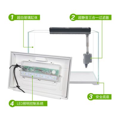 森森鱼缸照明灯拆卸图解（森森鱼缸照明灯拆卸图解“森森鱼缸照明灯拆卸图解”） 鱼缸百科 第5张
