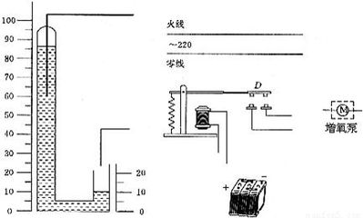 重庆市橙国建筑景观设计有限公司（橙国建筑景观设计有限公司）