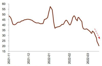 金龙鱼2019年营业额多少（金龙鱼2019年具体营业额数据在提供的搜索结果中没有直接提及）