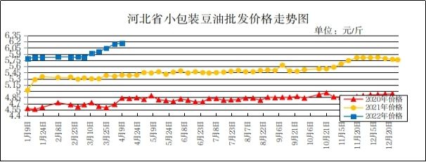 金龙鱼百度百科价格走势图（金龙鱼价格受到多种因素影响） 龙鱼百科 第4张