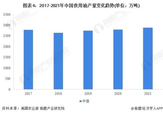 金龙鱼现状状（金龙鱼市值下跌原因探究） 龙鱼百科 第4张