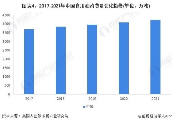 金龙鱼现状状（金龙鱼市值下跌原因探究） 龙鱼百科 第5张